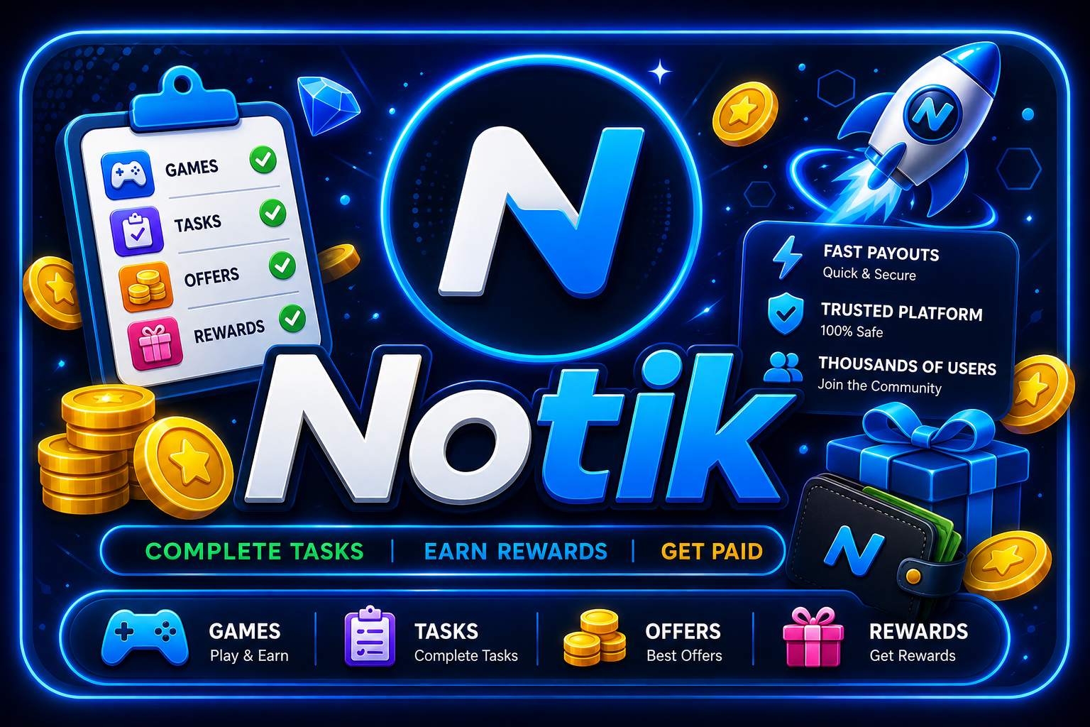 Notik